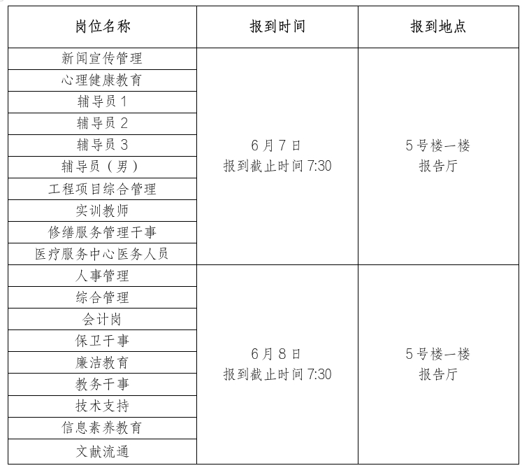 面试安排.jpg